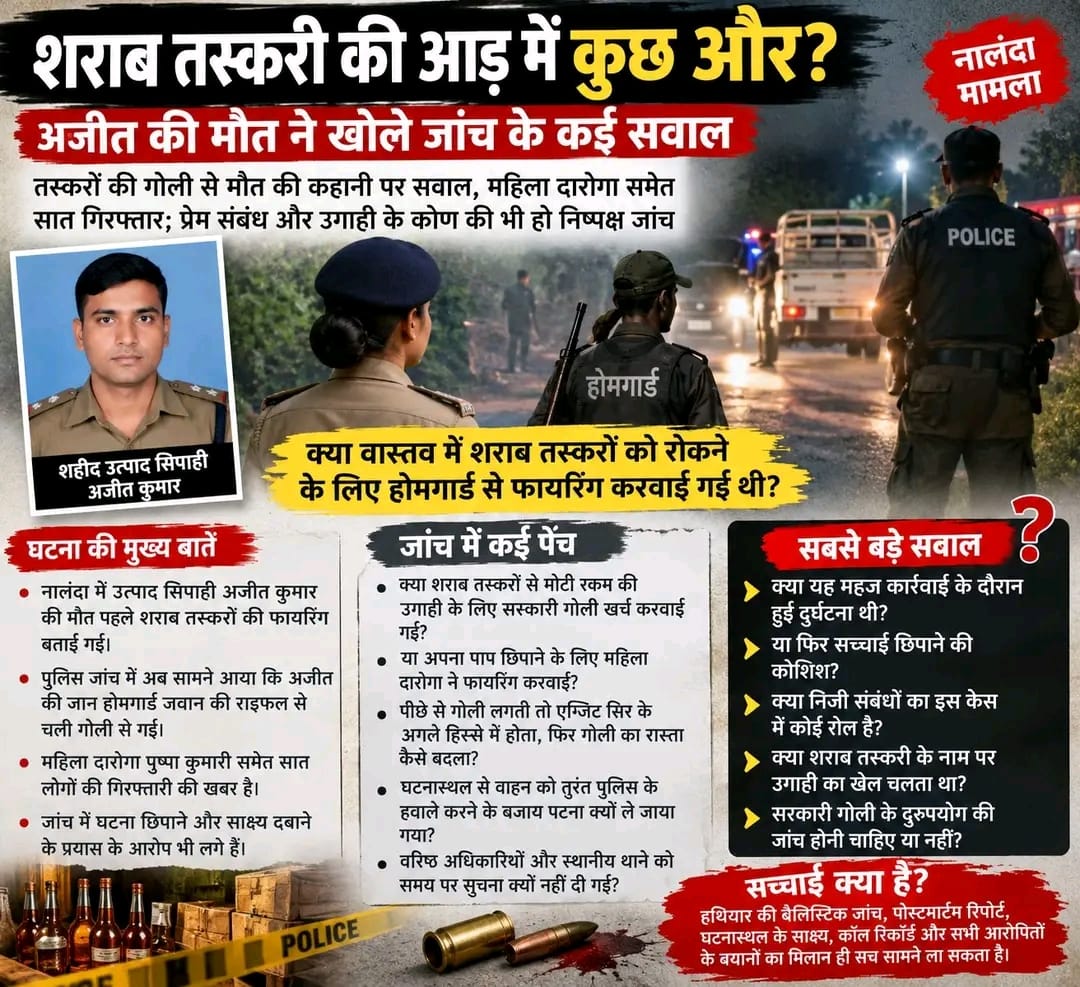 शराब तस्करी की आड़ में कुछ और? सिपाही की मौत ने जांच पर खड़े किए सवाल
