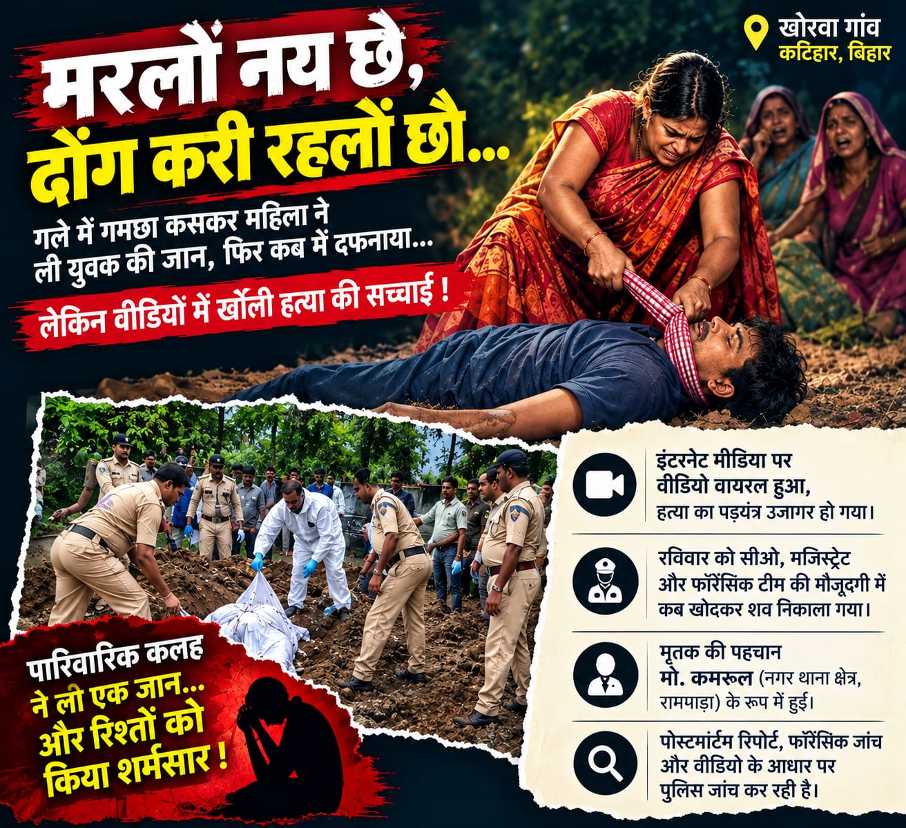 गमछा खींचती रही महिला, लोग देखते रहे... फिर कब्र में दफन कर दिया गया युवक..क्या है पूरा मामला?