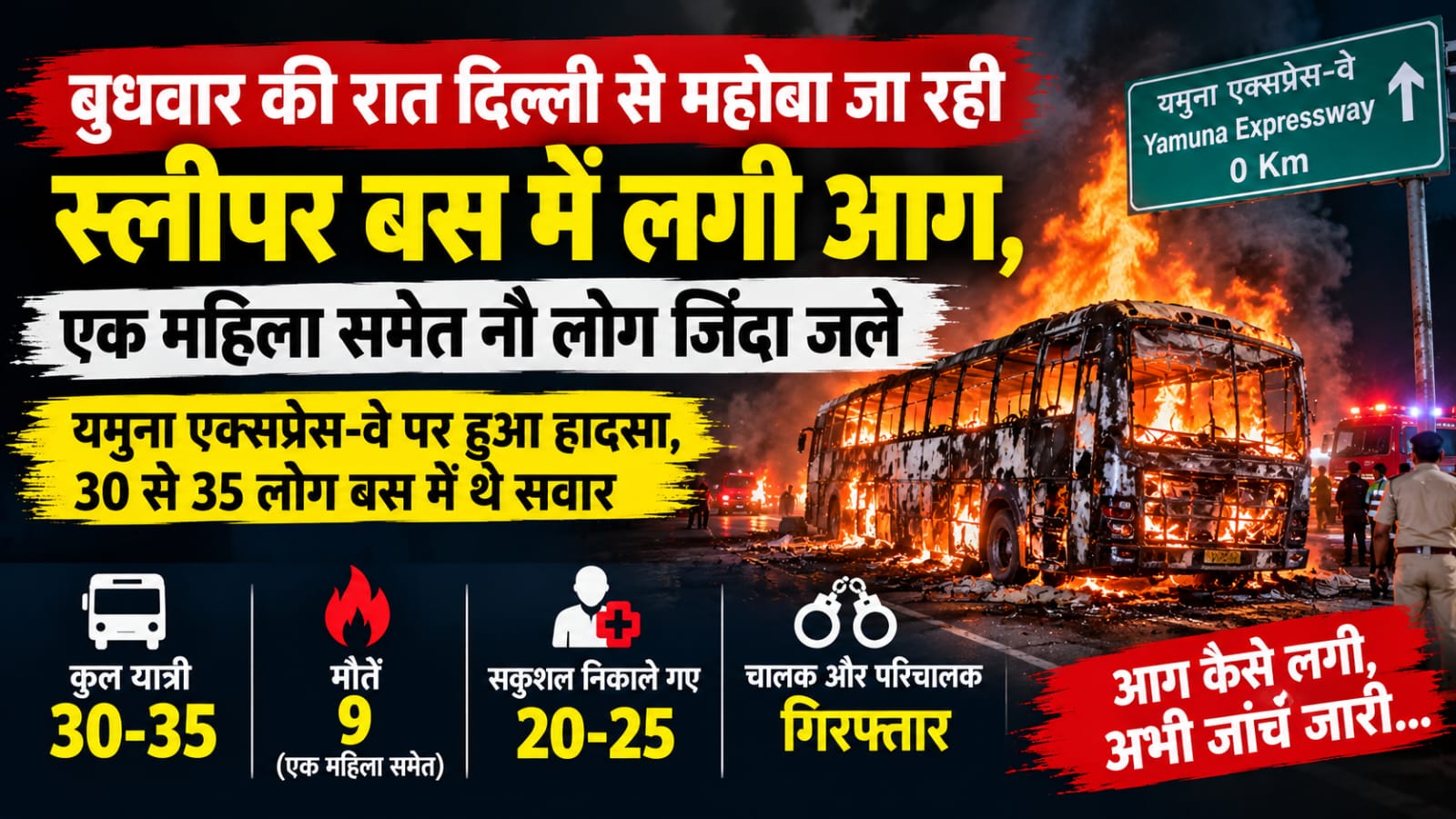 दिल्ली से महोबा जा रही स्लीपर बस में लगी आग, एक महिला समेत नौ लोग जिंदा जले